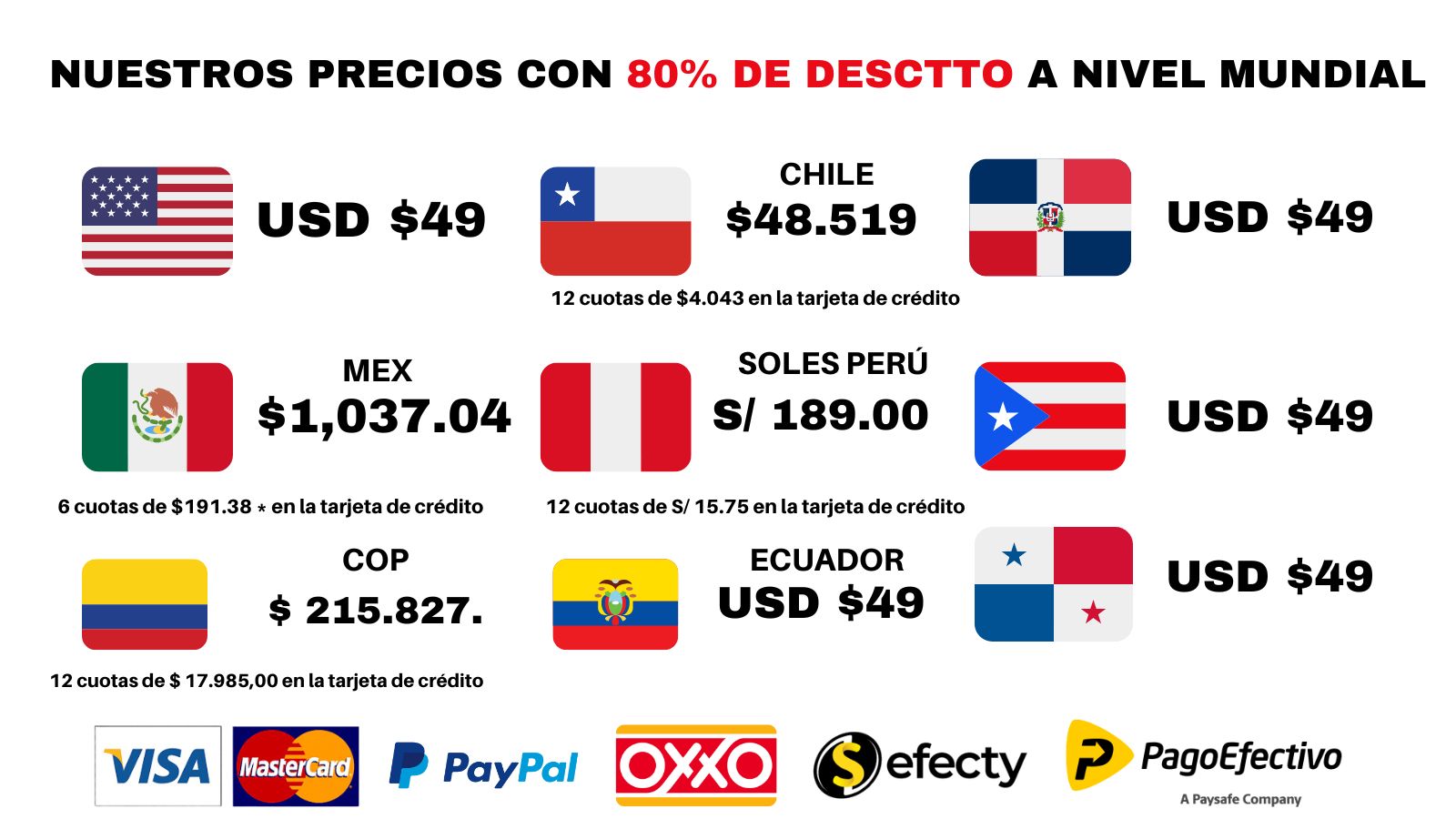 NUESTROS PRECIOS A NIVEL MUNDIAL (1)